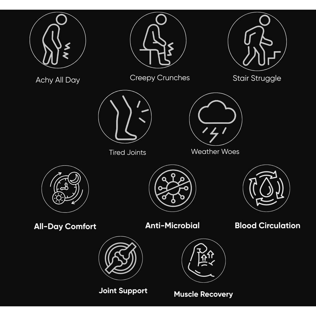 Stride+ Copper Coated Natural Pain Comfort Knee Band