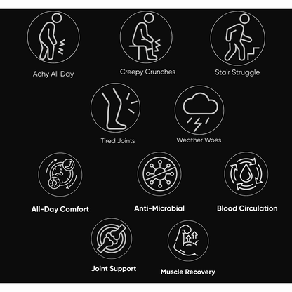Stride+ Copper Coated Natural Pain Comfort Knee Band